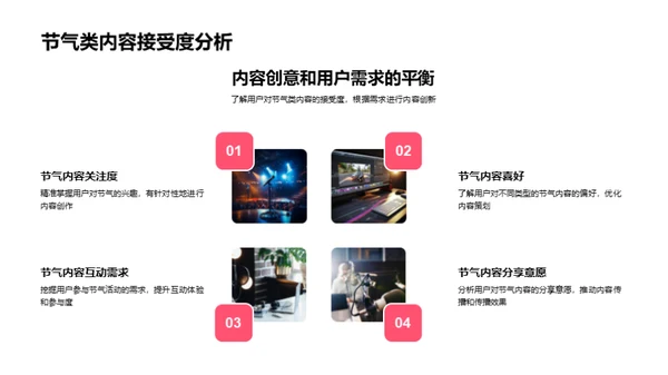 春分新媒体运营策略