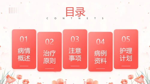 妊娠期高血压护理培训课件孕妇高血压护理教学PPT