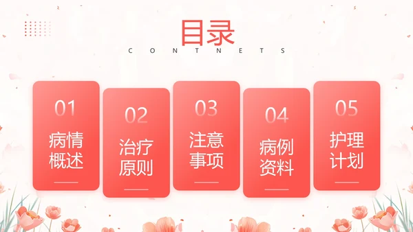 妊娠期高血压护理培训课件孕妇高血压护理教学PPT