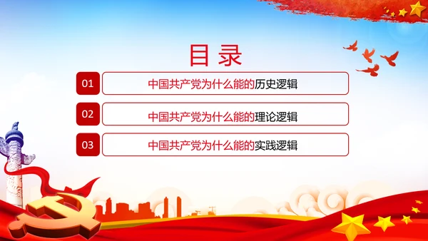 党支部党校微党课中国共产党为什么能PPT模板
