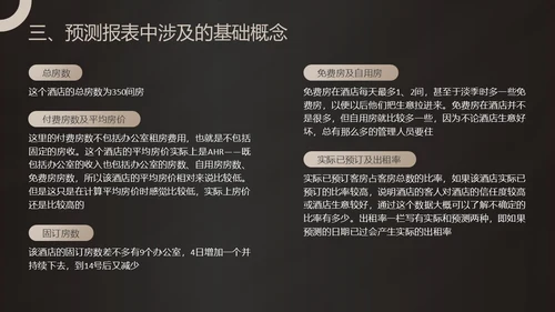 黑金商务酒店收益管理PPT模板酒店管理