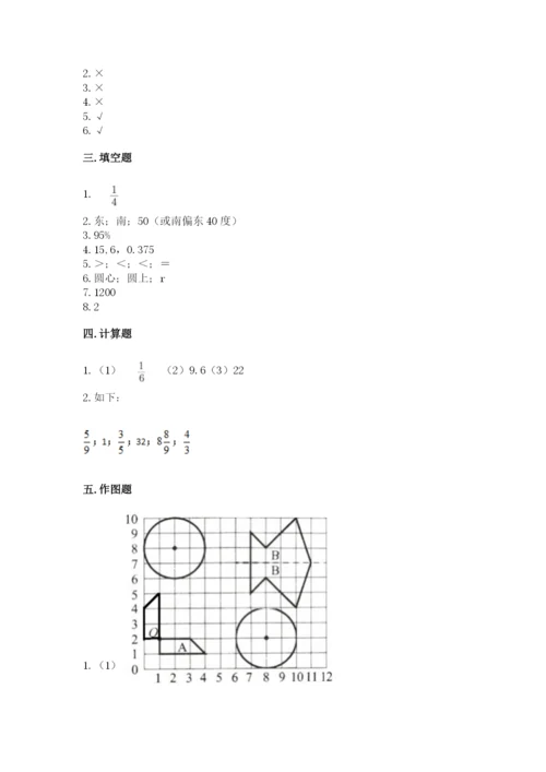 六年级数学上册期末考试卷附答案【预热题】.docx