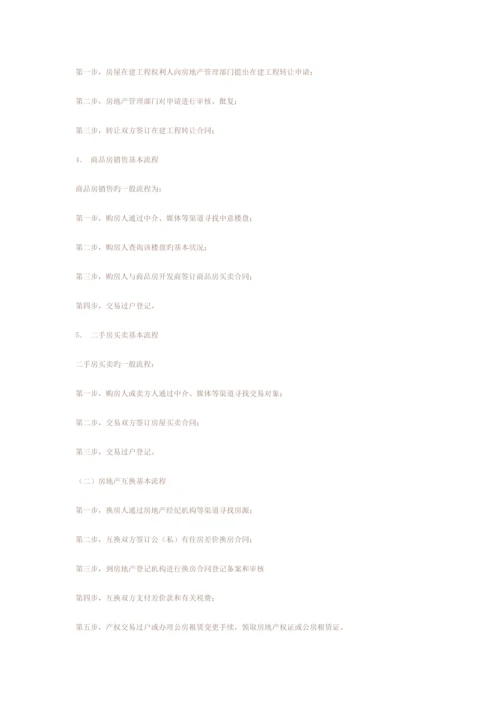 房屋租赁标准流程与合同.docx