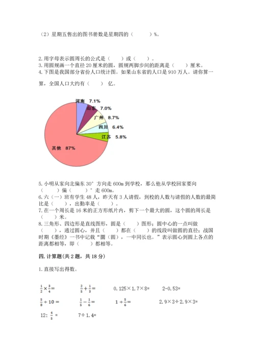 人教版小学六年级上册数学期末测试卷带下载答案.docx