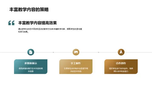 艺术教育融入节日教学