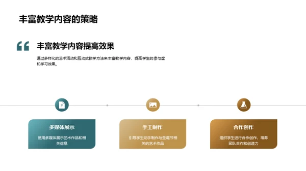 艺术教育融入节日教学