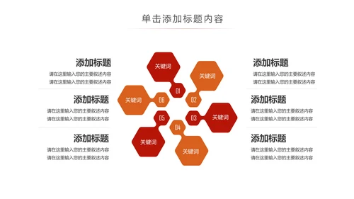 4S店汽车销售汽车维修保养汽车行业PPT模板