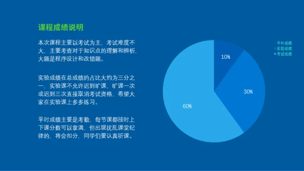 深色扁平C语言编程教学PPT模板