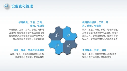 蓝色简约微粒体变化点管理PPT