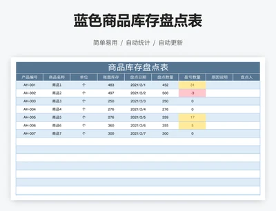 蓝色商品库存盘点表