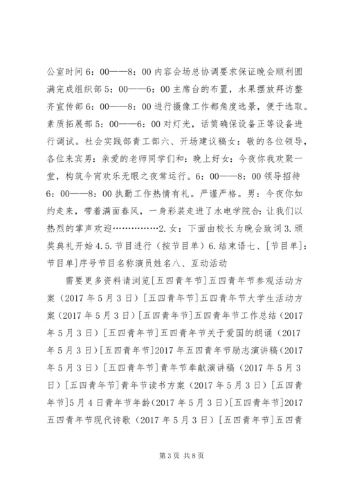 五四青年节参观方案.docx