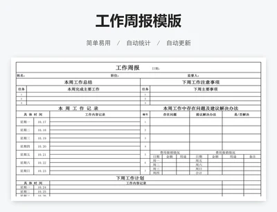 工作周报模版