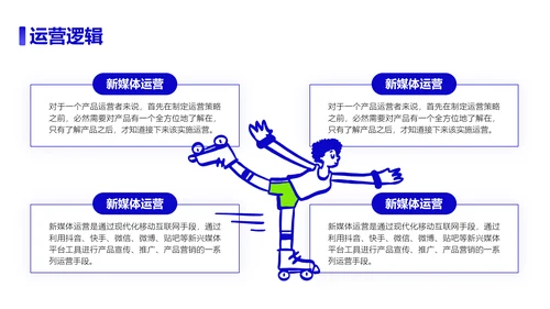 新媒体运营活动项目方案策划书PPT模板