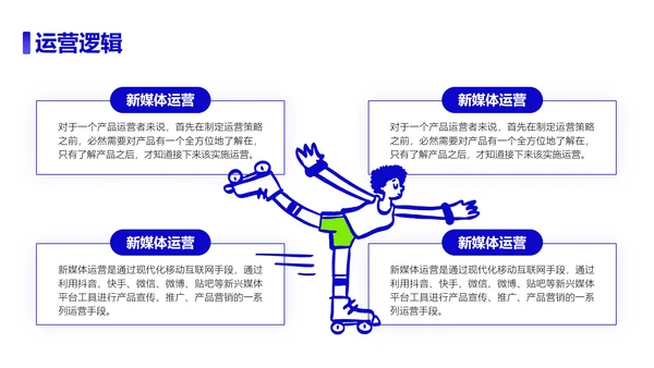 新媒体运营活动项目方案策划书PPT模板