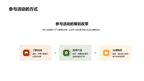 立秋节气营销解析