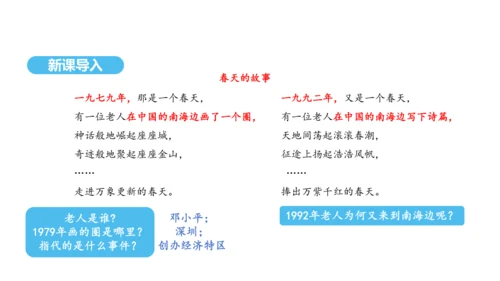 第10课 建设中国特色社会主义   课件 2024-2025学年统编版八年级历史下册