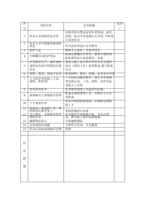 高空作业票证样本范本模板