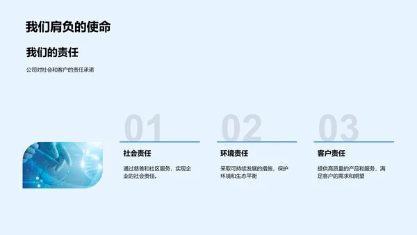 生物医疗文化解析PPT模板