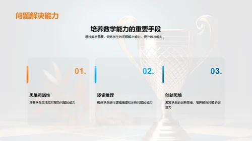 数学竞赛之路