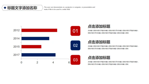商务项目融资计划书通用PPT模板