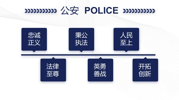 蓝色简约大气公安警察案件汇报动态PPT