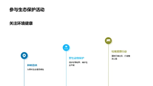 森林公园绿色之旅