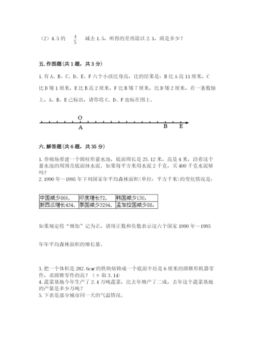 承德市平泉县六年级下册数学期末测试卷参考答案.docx