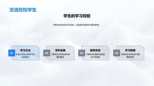 合适初中的选择策略PPT模板