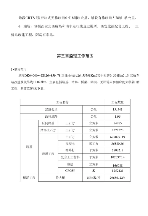 混凝土及钢筋混凝土监理实施细则