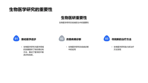 生物医学入门教程PPT模板