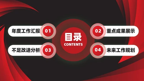 高端商务年终工作总结汇报PPT