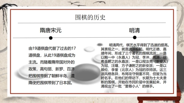 围棋入门知识介绍通用PPT模板