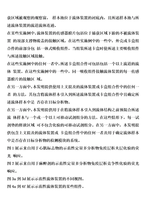 用于化验的流动控制装置的制作方法