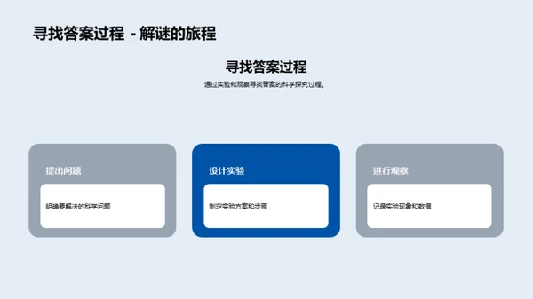 探秘科学实验室