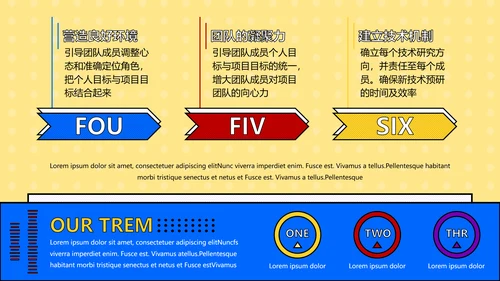 营销中心销售部工作总结PPT模板