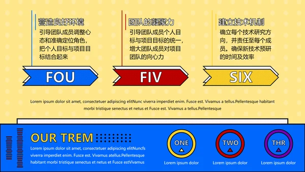 营销中心销售部工作总结PPT模板