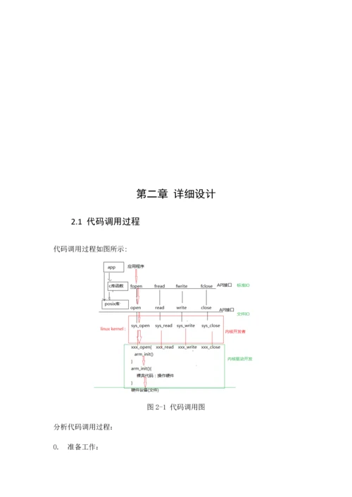 基于嵌入式Linux的温度采集系统的设计与实现.docx