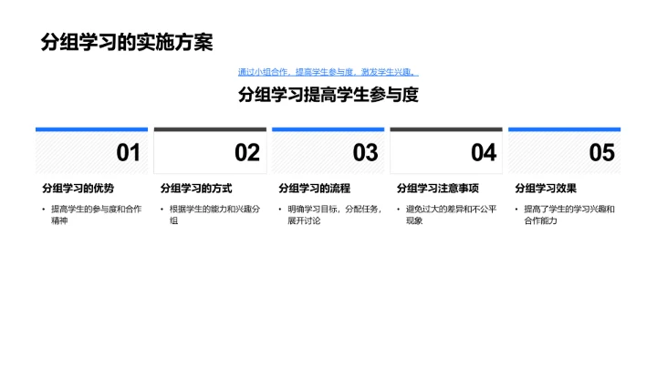 拼音教学新策略PPT模板