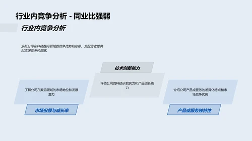 科技数码领域全景解析