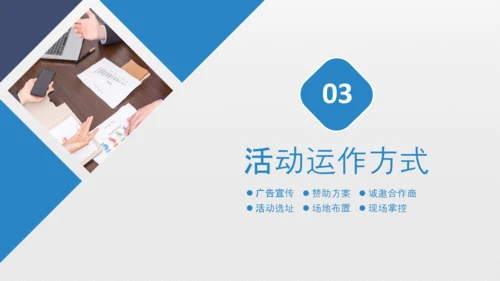 商务组织活动策划方案书计划书PPT模