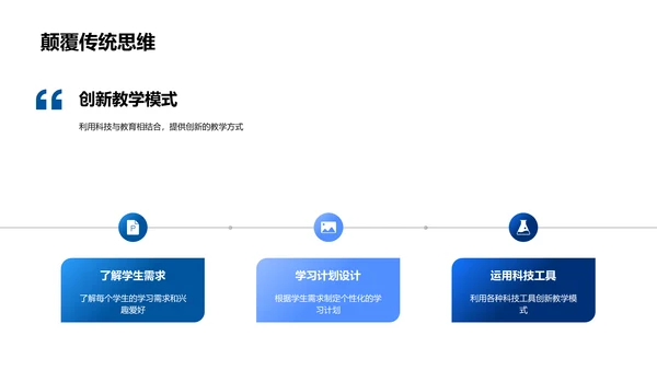 教学法精要掌握