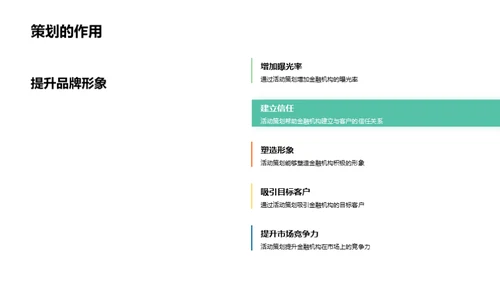 策划金融新活动