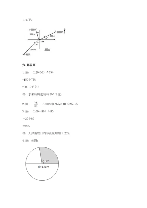 小学数学六年级上册期末卷附参考答案（轻巧夺冠）.docx