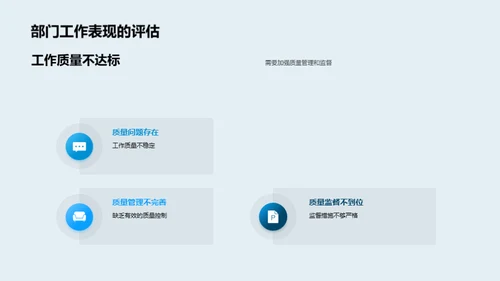 高效管理，优化绩效