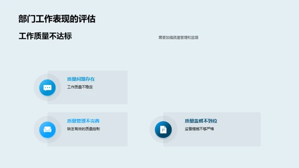 高效管理，优化绩效