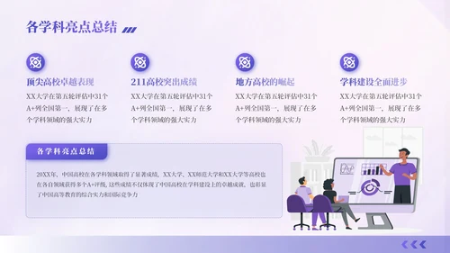 紫色扁平插画风教育汇报PPT模板