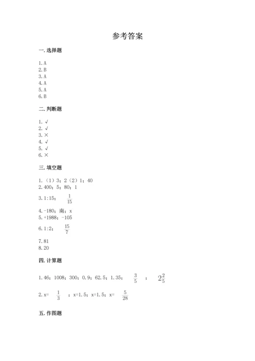 小学六年级下册数学期末测试卷含答案（能力提升）.docx