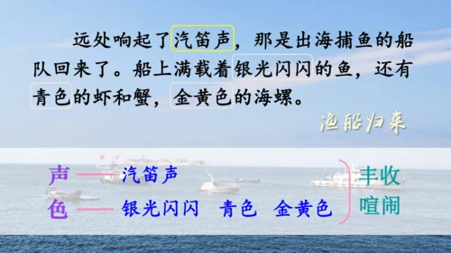 19.《海滨小城》课件