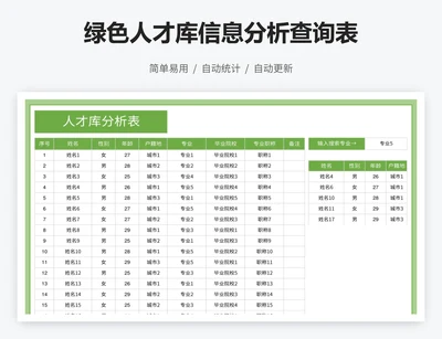 绿色人才库信息分析查询表