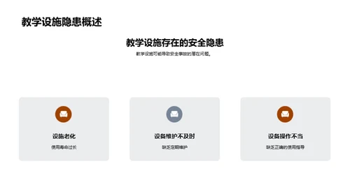 提升校园安全防范